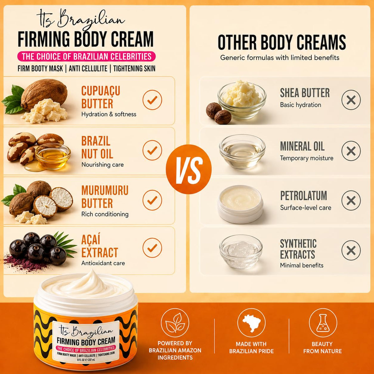 Brazilian Firming Body Butter