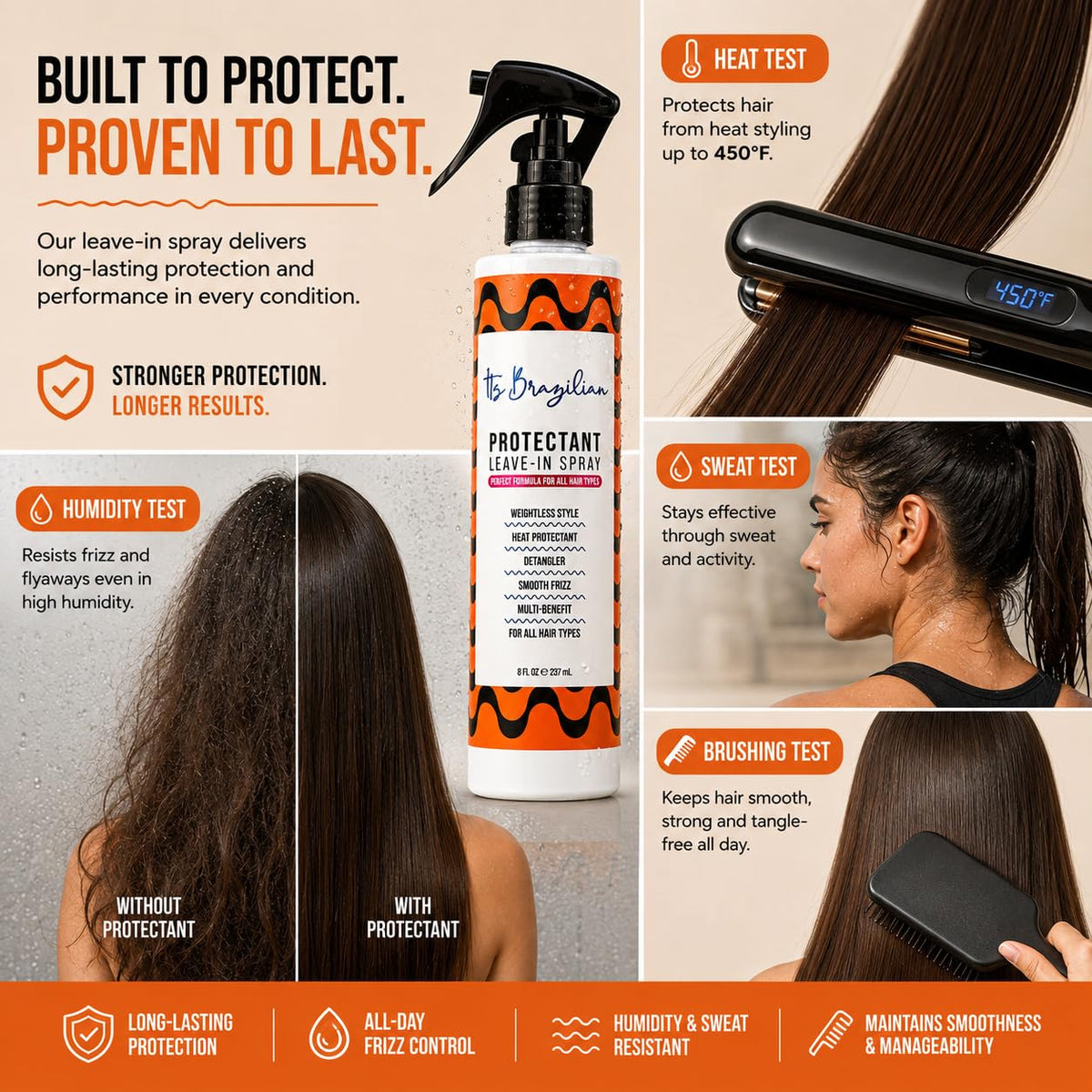 Effortless Salon-Quality Hair Protector