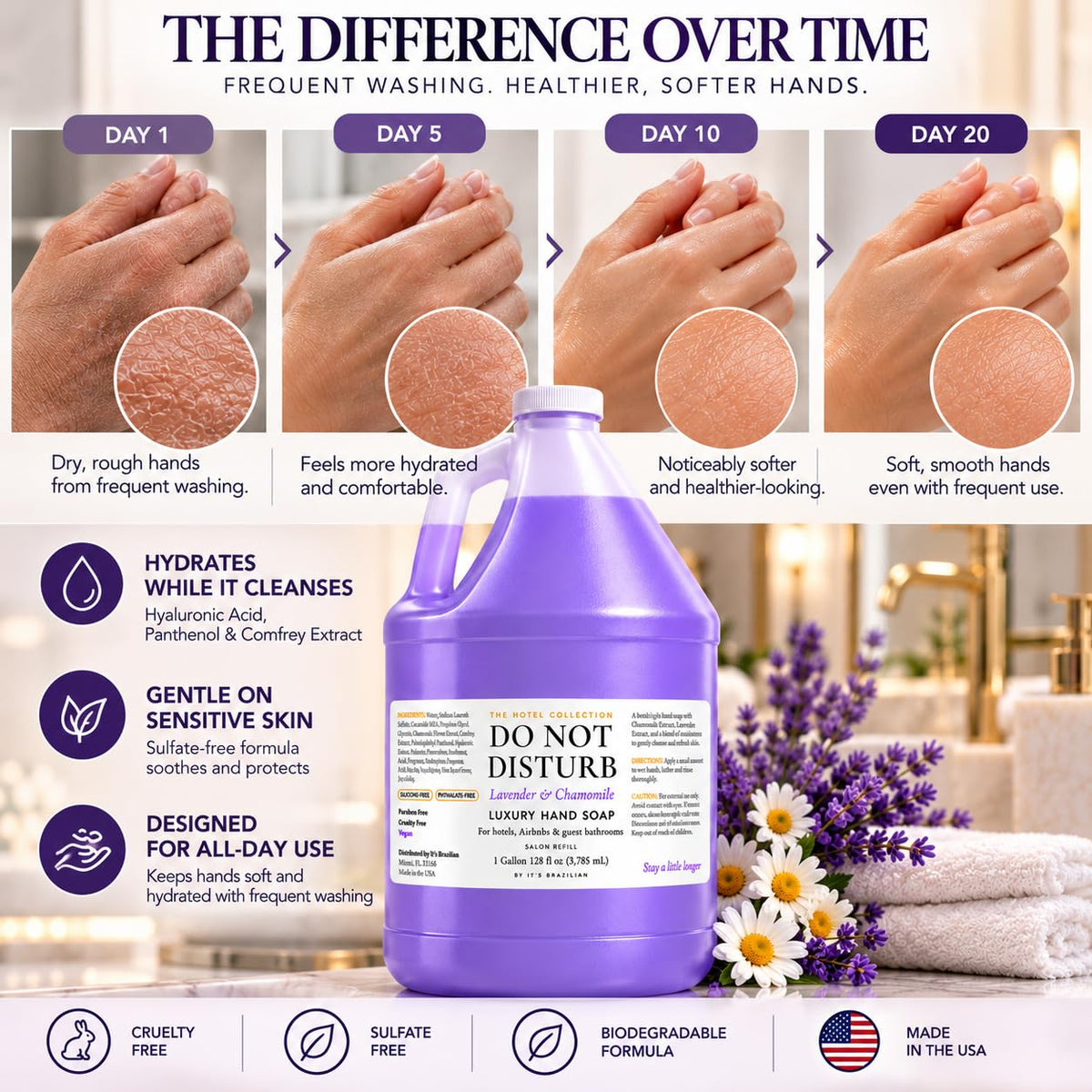 Lavender & Chamomile Liquid Hand Soap Refill — 1 Gallon