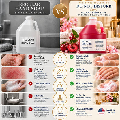 Luxury Cherry Hand Soap Refill