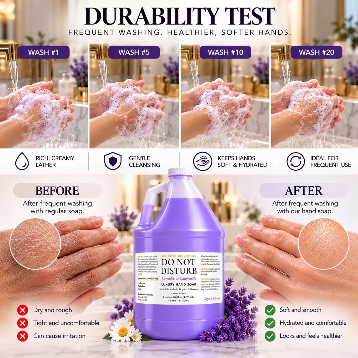 Lavender & Chamomile Liquid Hand Soap Refill — 1 Gallon