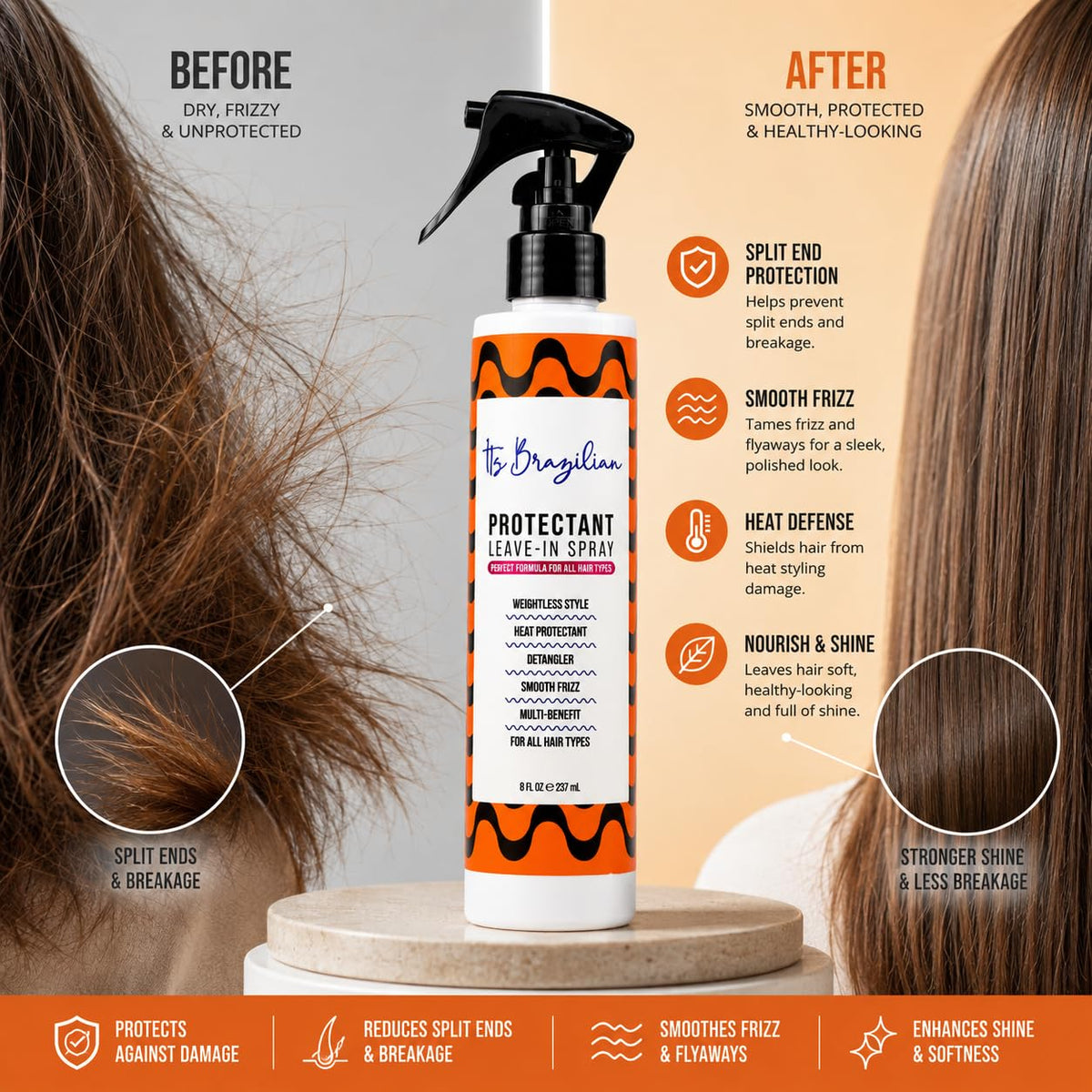 Effortless Shine and Frizz Control Spray
