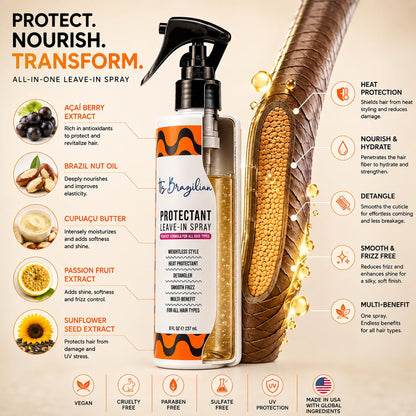 Effortless Shine and Frizz Control Spray