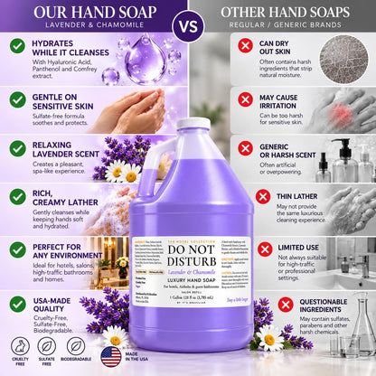 Lavender & Chamomile Liquid Hand Soap Refill — 1 Gallon