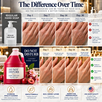 Luxury Cherry Hand Soap Refill