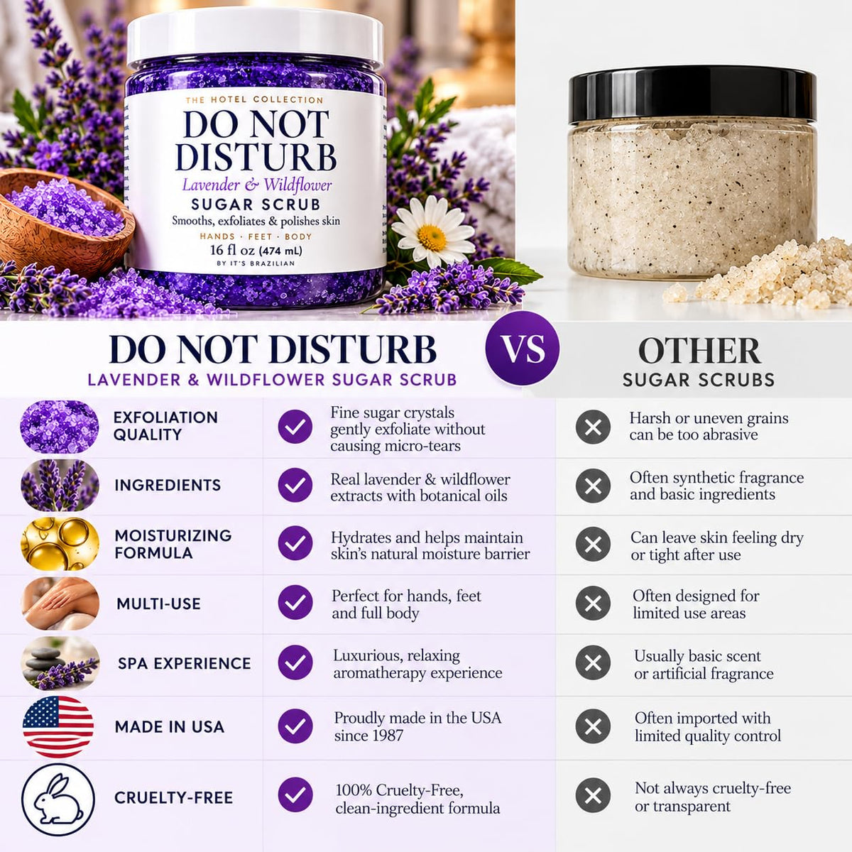 Botanical Sugar Body Polish