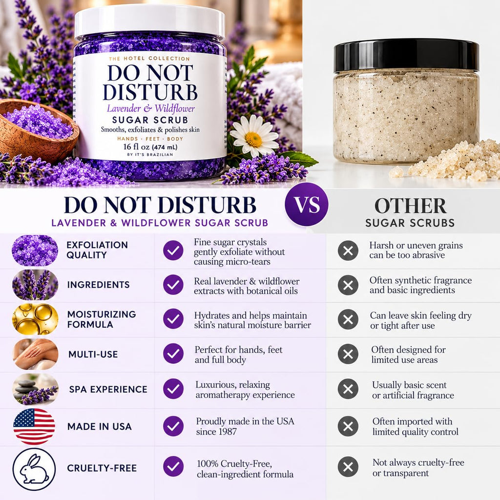 Botanical Sugar Body Polish