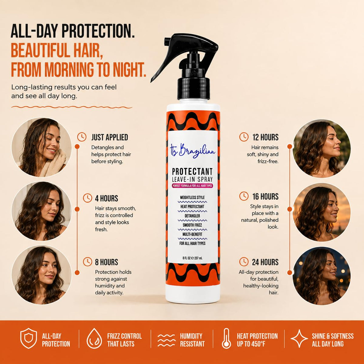 Effortless Shine and Frizz Control Spray