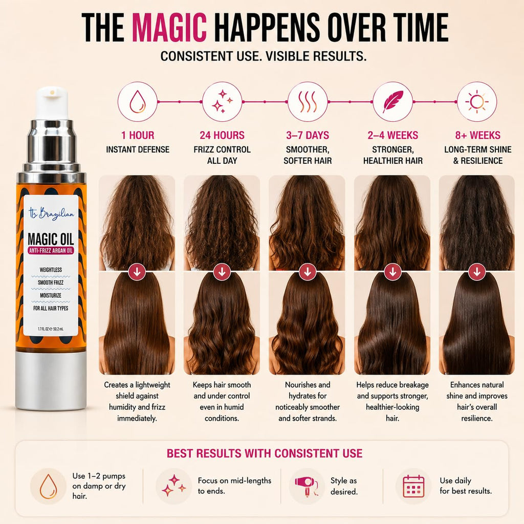 Sleekshine Lightweight Hair Serum