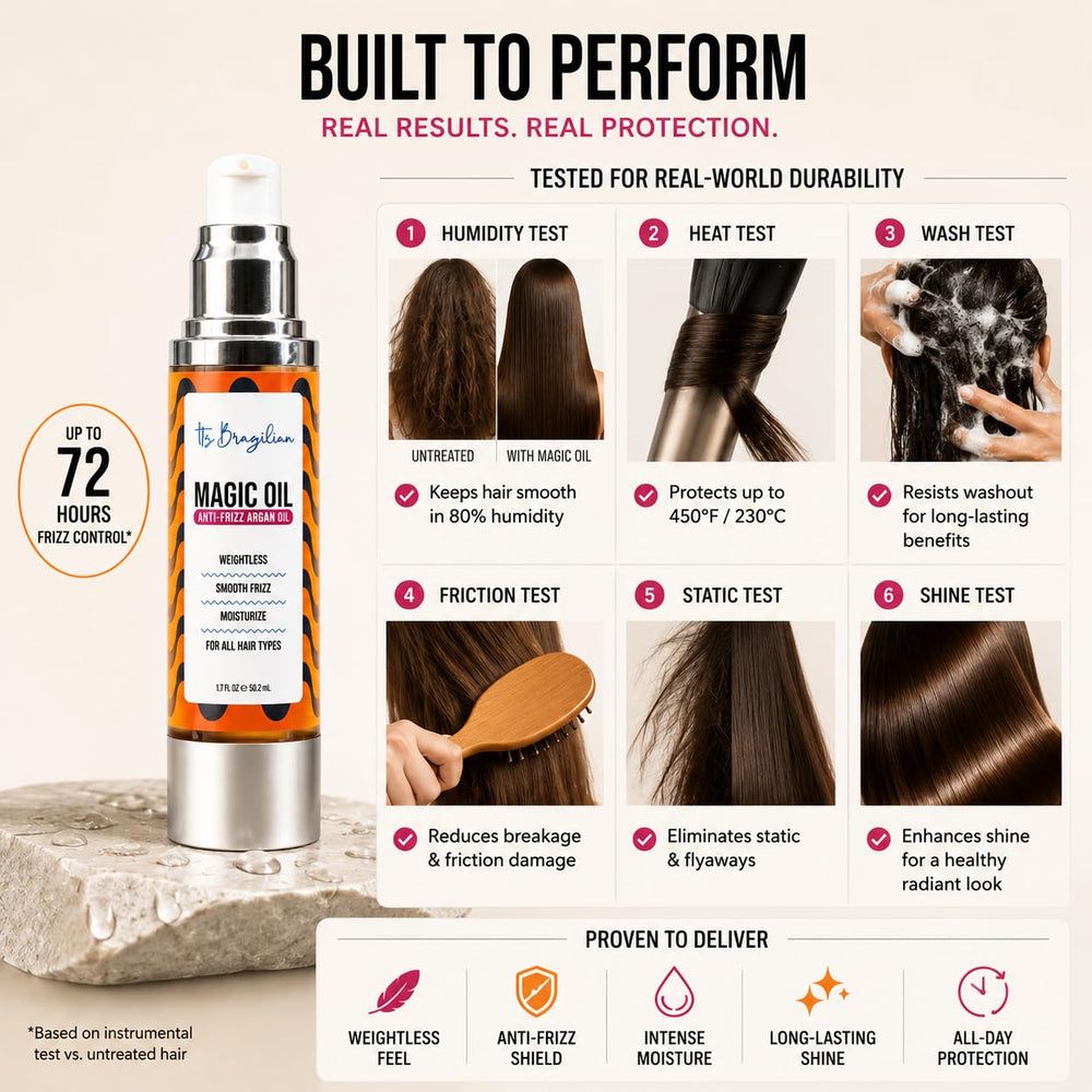 Sleek & Shine Argan Oil Serum