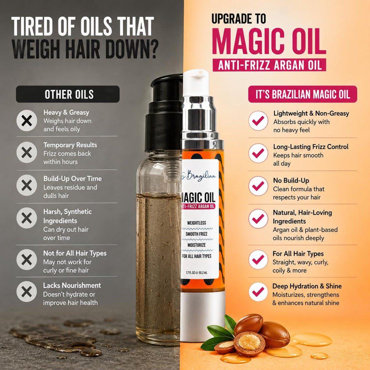 Sleek & Shine Argan Oil Serum