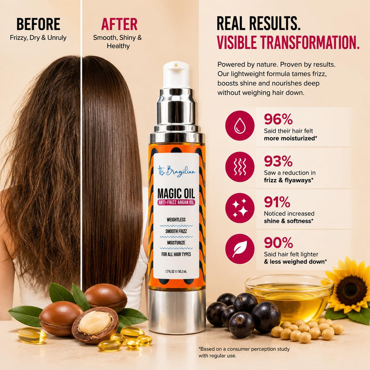 Sleekshine Lightweight Hair Serum