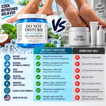 Mint & Eucalyptus Foot & Leg Cooling Gel — 16 fl oz