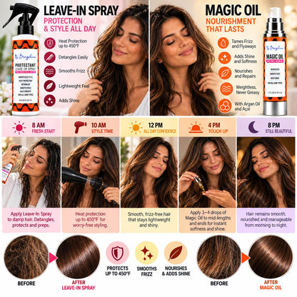 Salon-Quality Heat Protection & Shine Duo