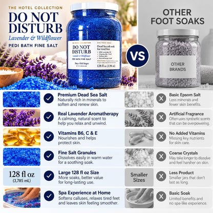 Pedi Bath Fine Salt — Lavender & Wildflower Dead Sea Foot Soak