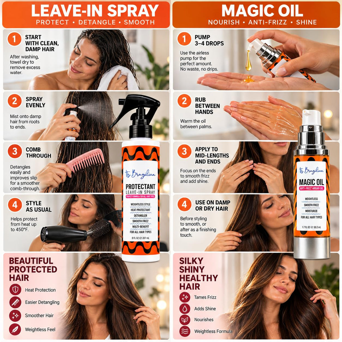 Salon-Quality Heat Protection & Shine Duo
