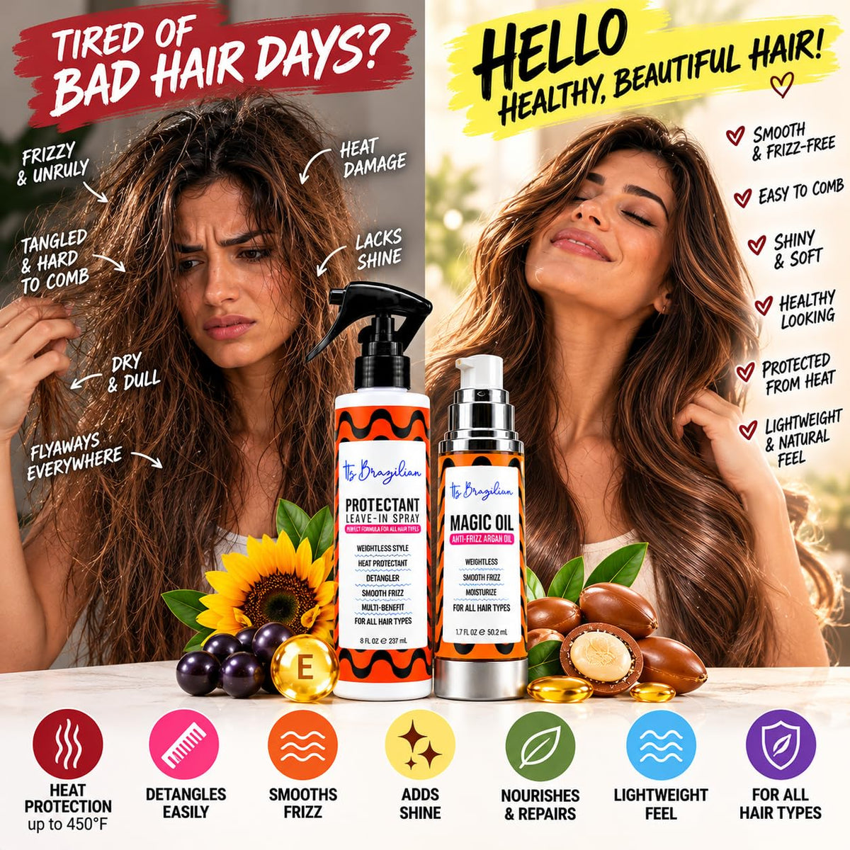 Salon-Quality Heat Protection & Shine Duo