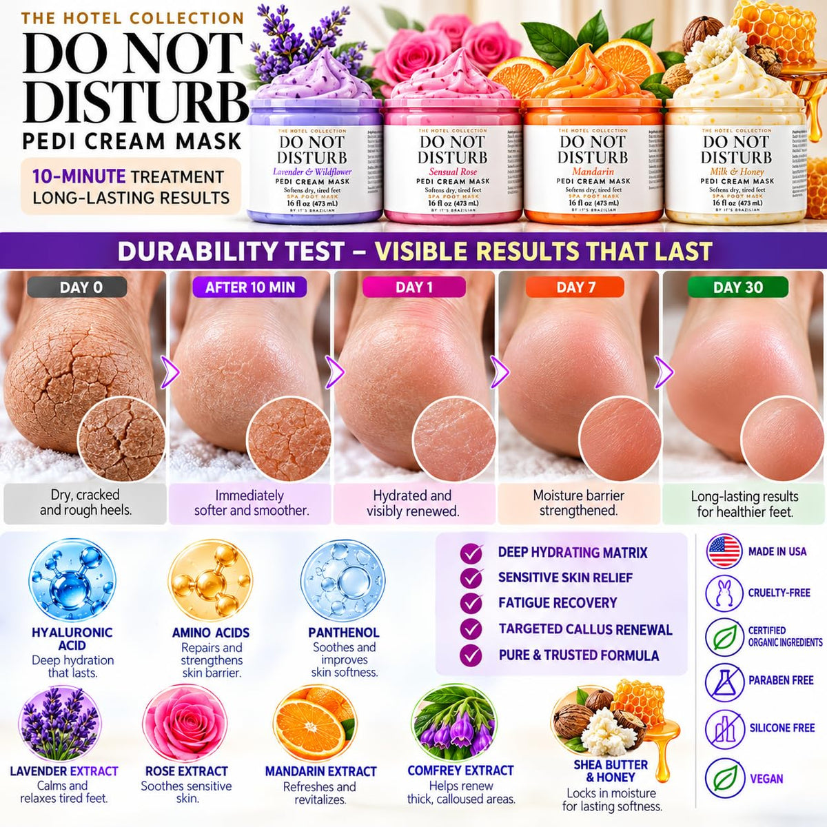 Pedi Cream Mask — Mint & Eucalyptus Foot Mask