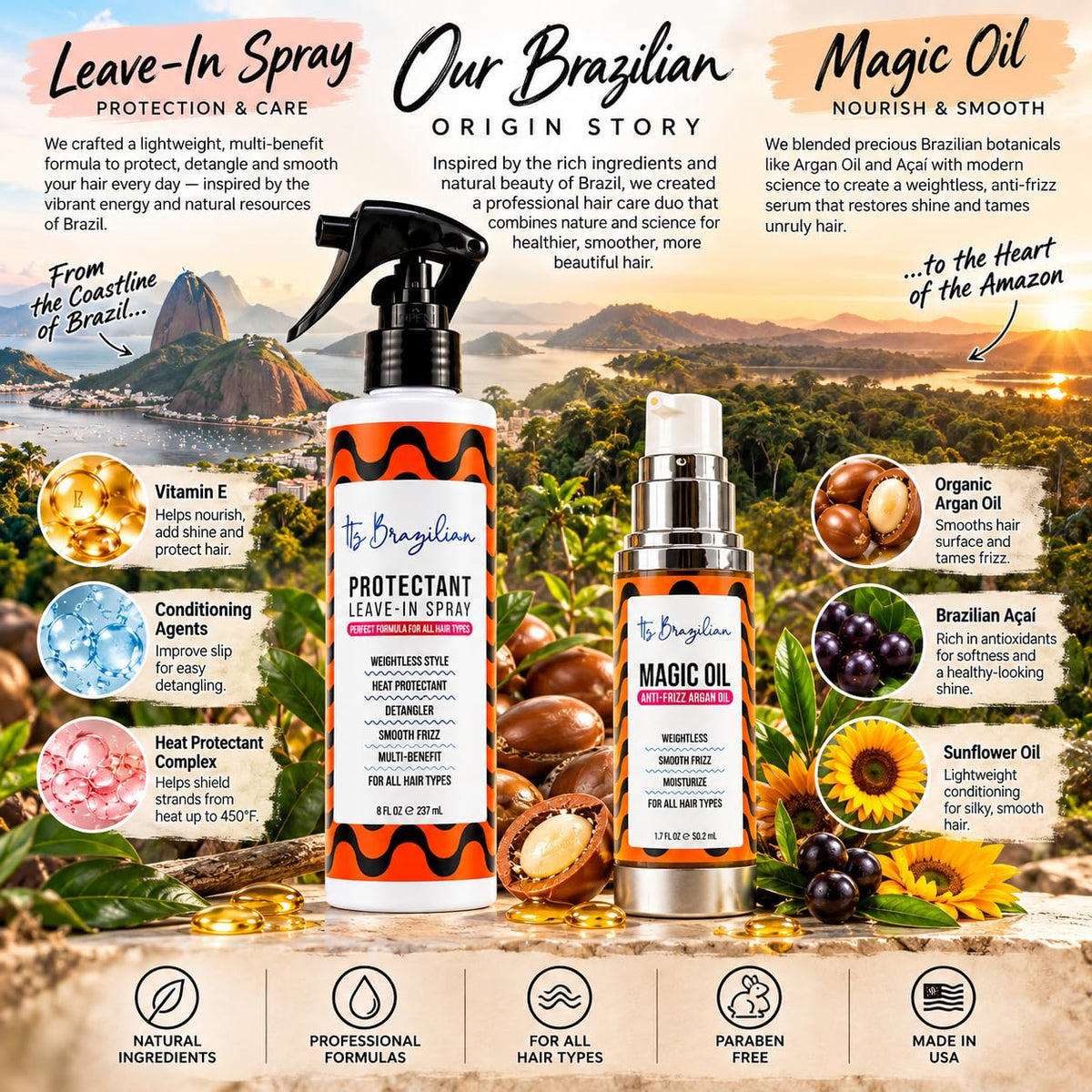 Salon-Quality Heat Protection & Shine Duo