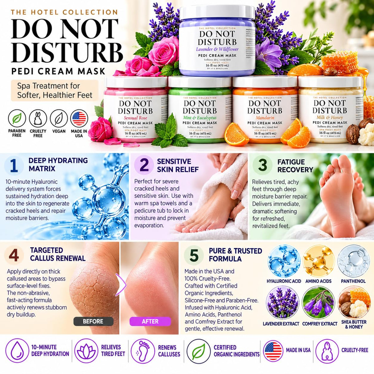 Pedi Cream Mask — Mint & Eucalyptus Foot Mask