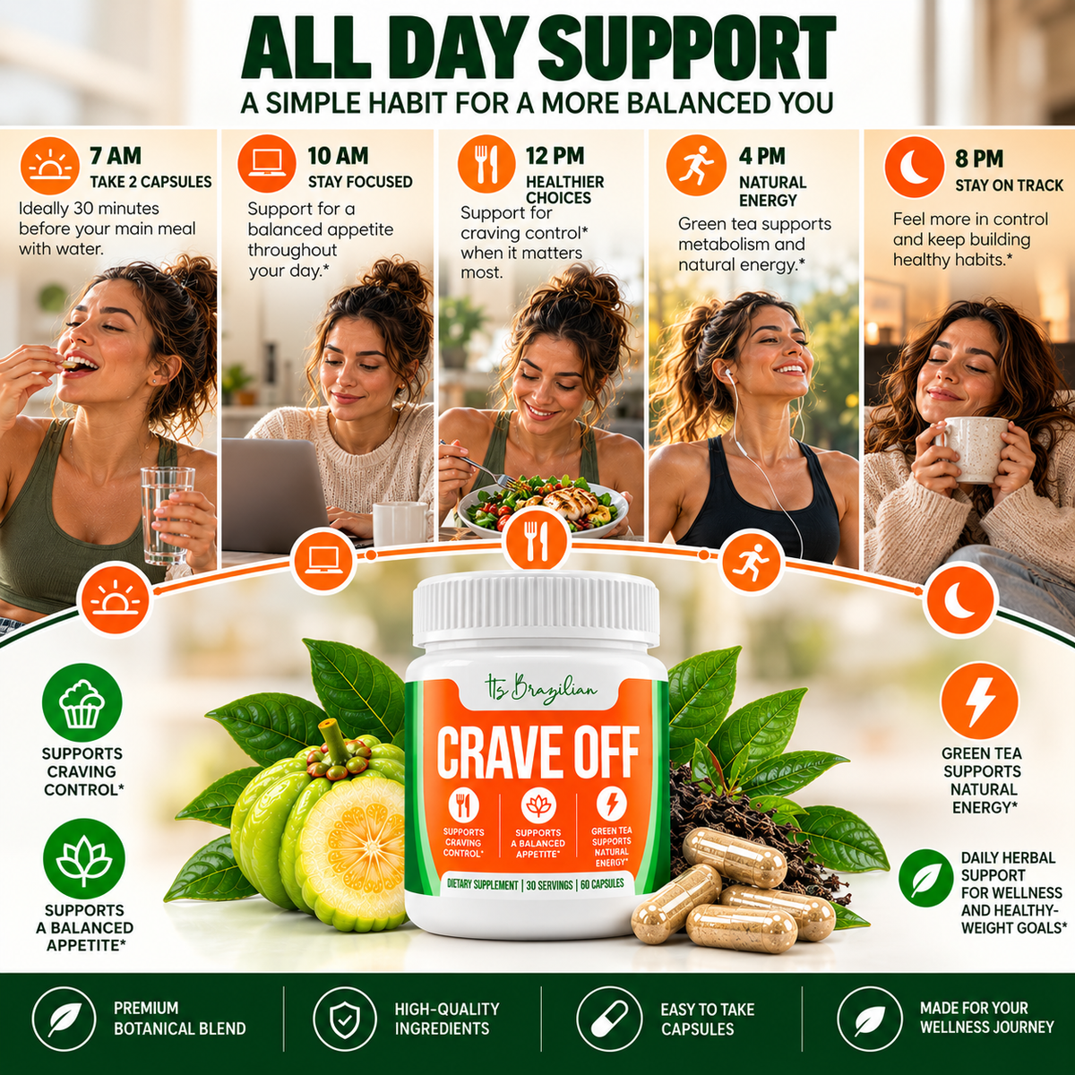It's Brazilian Crave Off — Craving Control & Balanced Appetite Support (60 Capsules)
