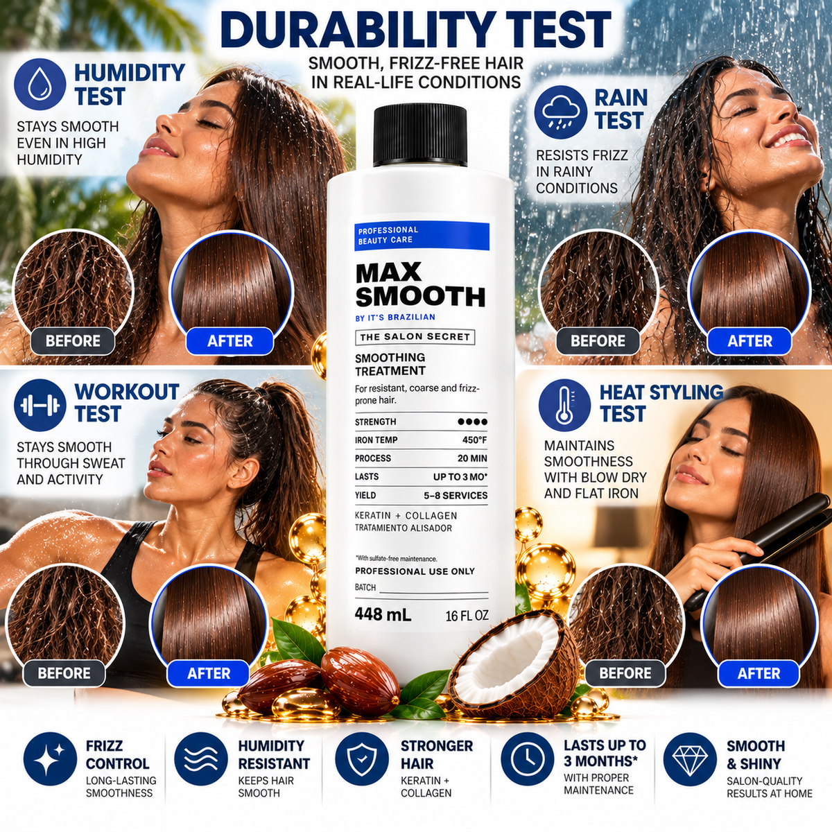 MAX SMOOTH by It's Brazilian — Brazilian Keratin Smoothing Treatment (Alisador) + FREE 450°F Leave-In
