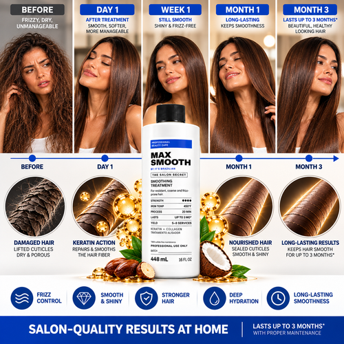 MAX SMOOTH by It's Brazilian — Brazilian Keratin Smoothing Treatment (Alisador) + FREE 450°F Leave-In