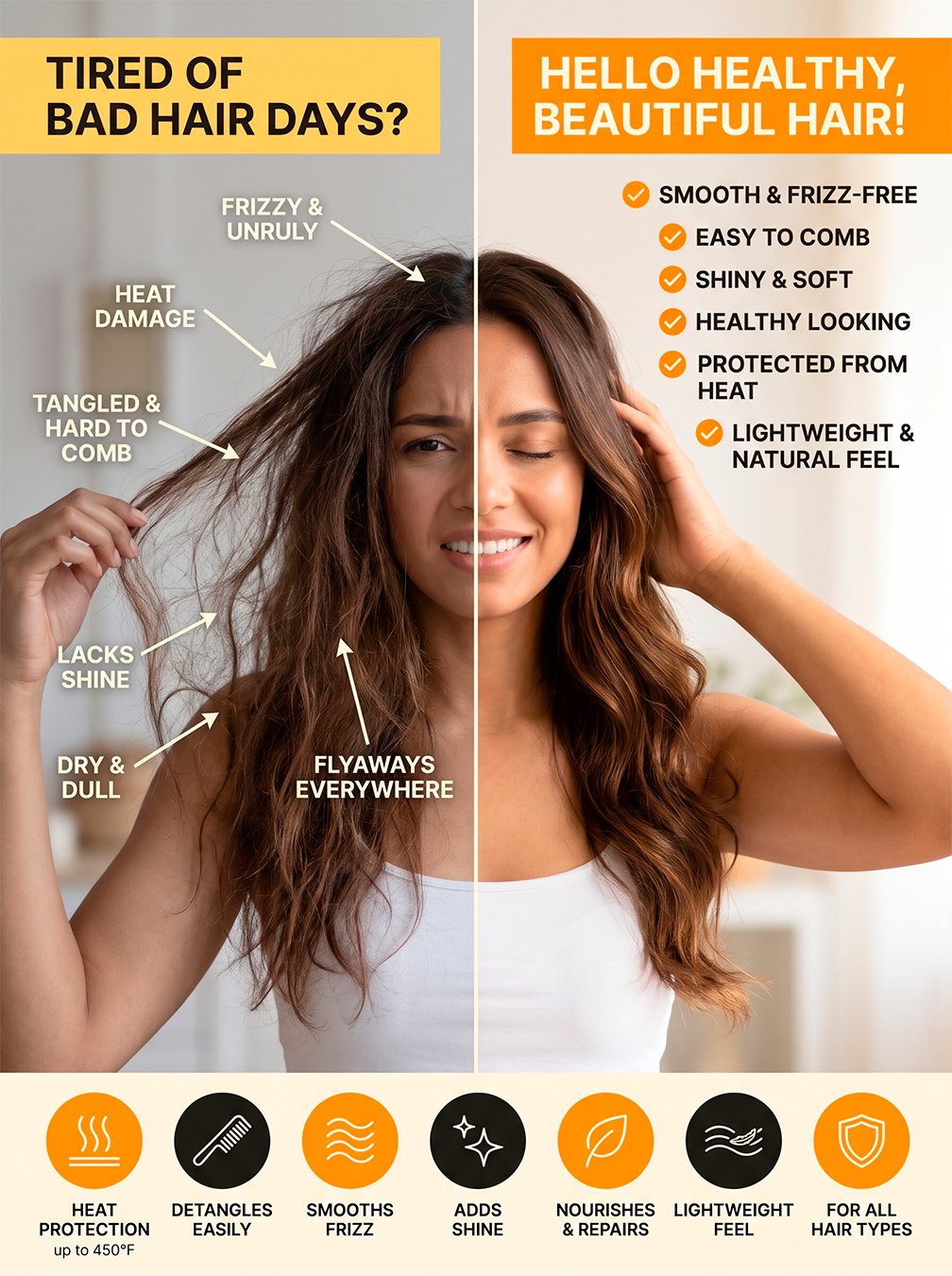Salon-Quality Heat Protection & Shine Duo