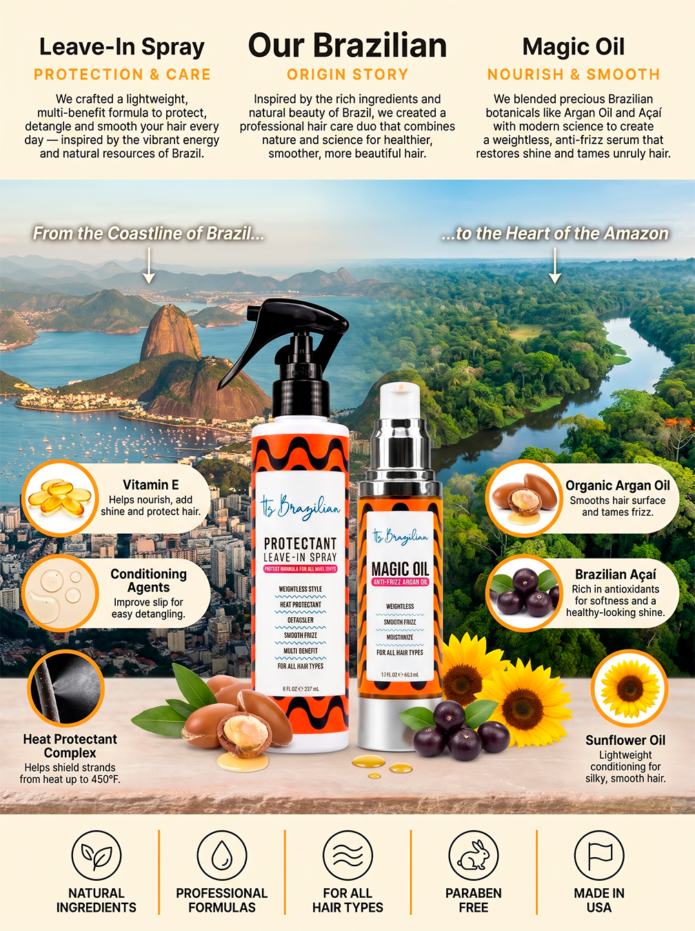 Salon-Quality Heat Protection & Shine Duo