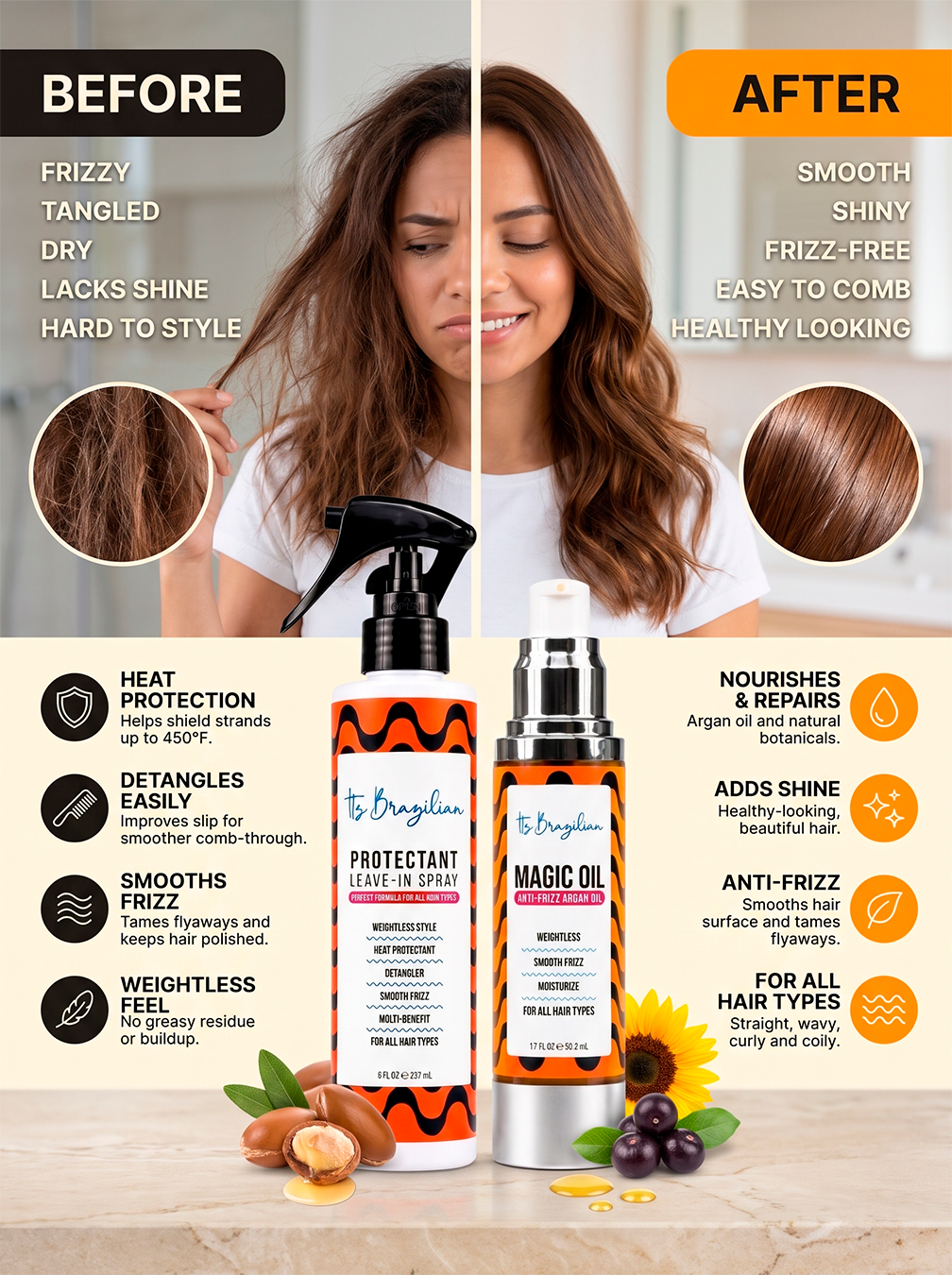 Salon-Quality Heat Protection & Shine Duo